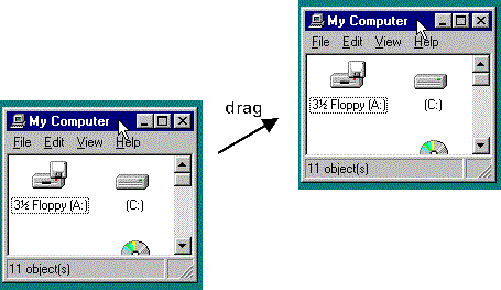 A computer window with an arrow pointing to the top blue bar with the word drag and another window to the right depicting that the window has been moved.