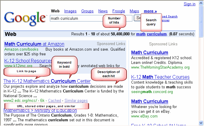 Results page after the math curriculum search. Search words are in bold. Links to math curriculum are shown. Description of each link is provided. The number of hits, 50,400,000, is displayed at the top of the screen.