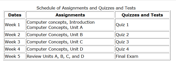 Table with headers bold.